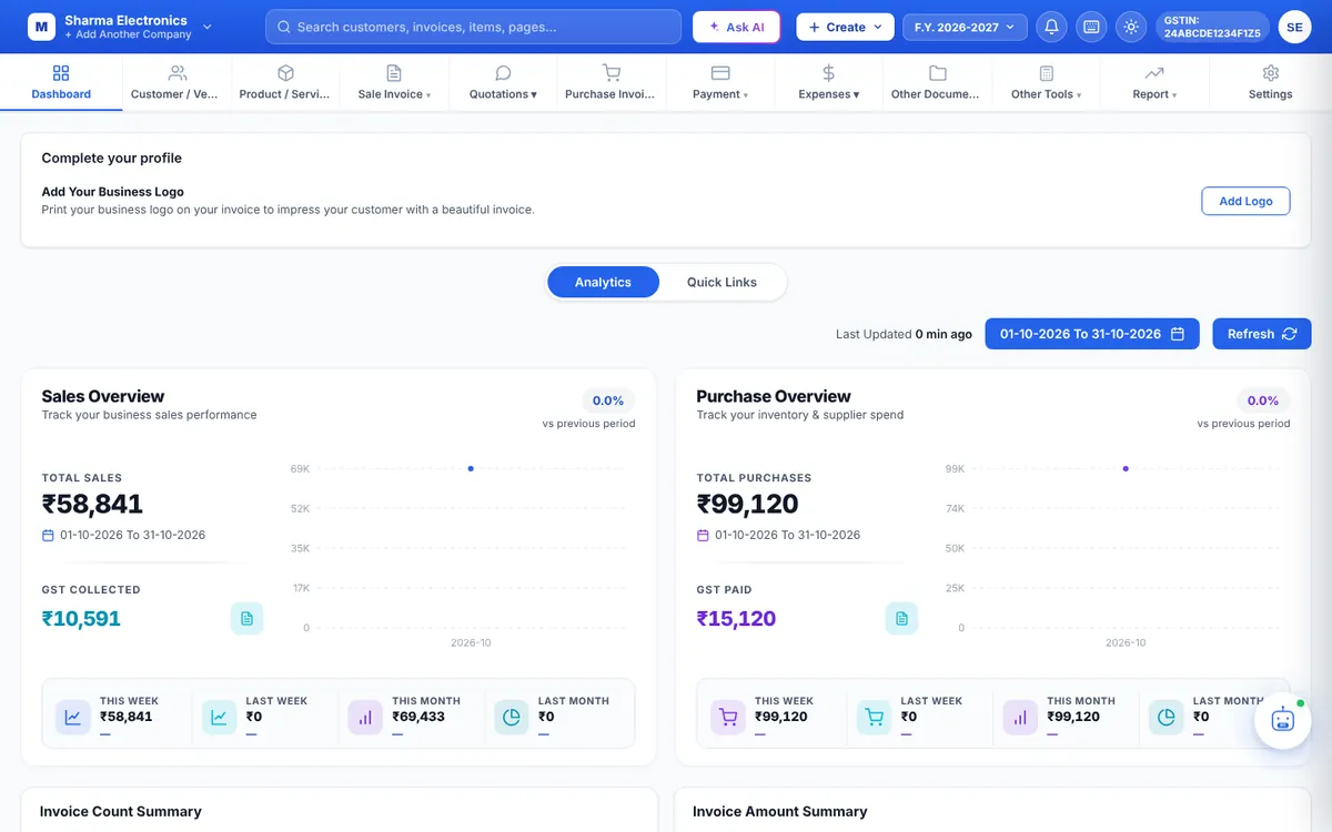 Dashboard showing sales and purchase overview cards