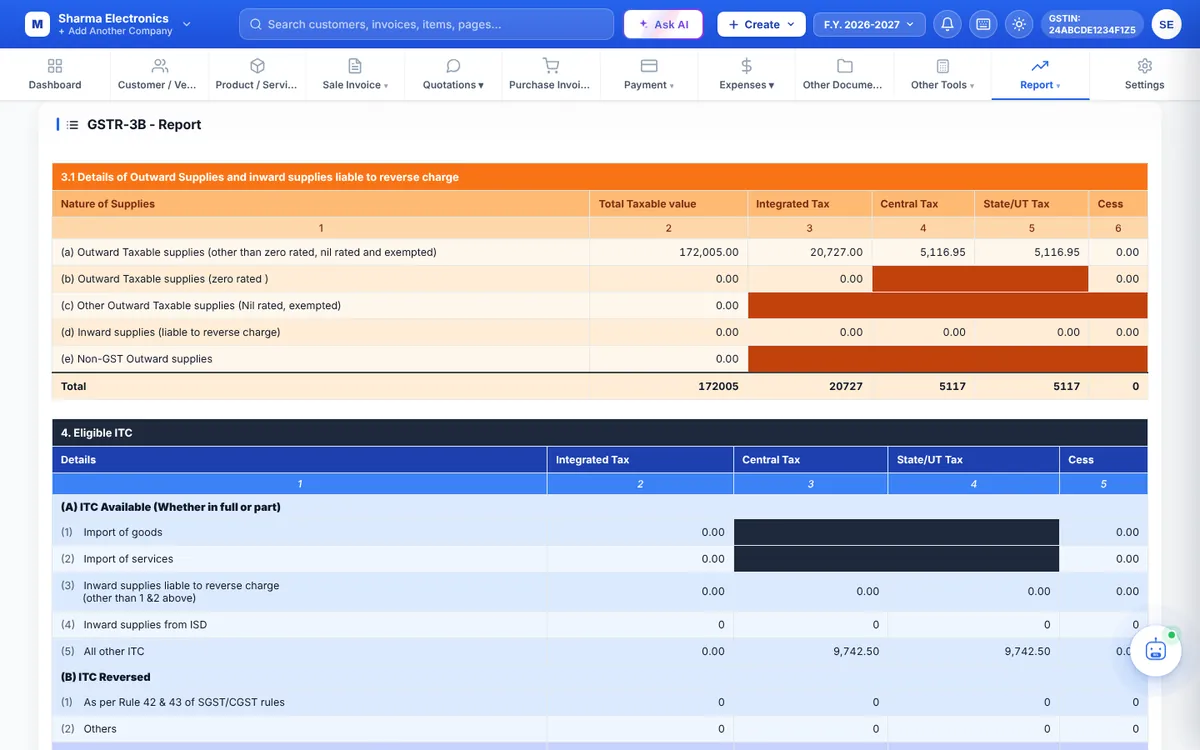 GSTR-3B report showing table 3.1 outward supplies and table 4 eligible ITC